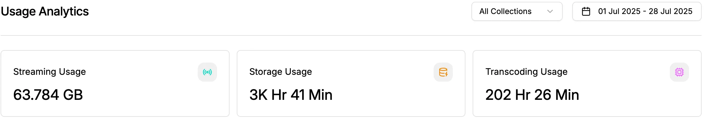 Aggregated monthly usage stats
