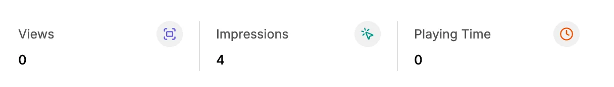 Click on the quick analytics strip